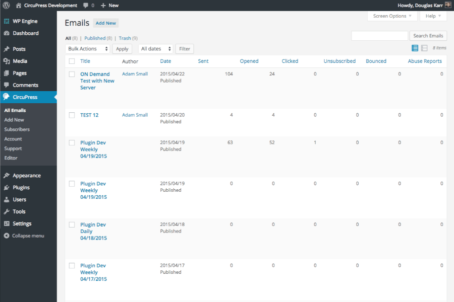 circupress dashboard