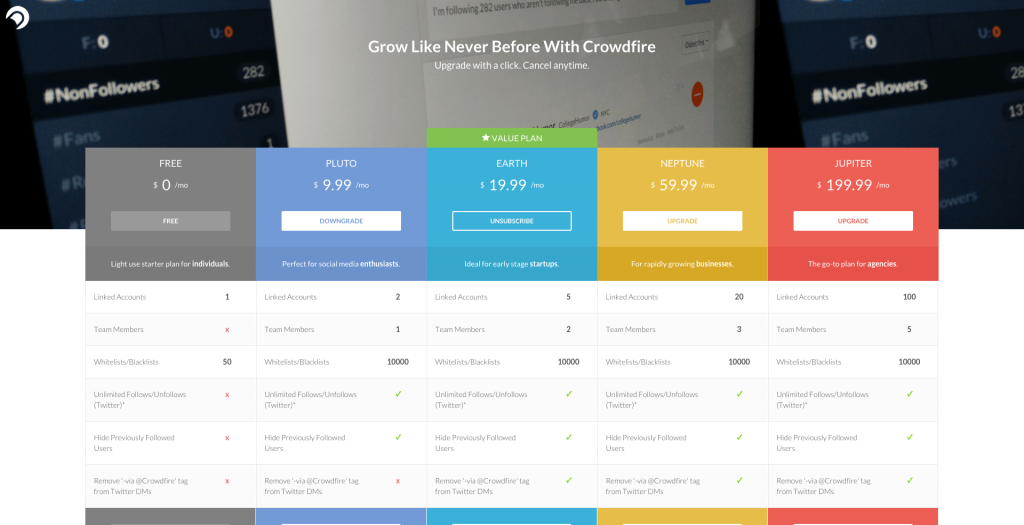 Get More Twitter Followers with Crowdfire - Crozdesk App of the Week