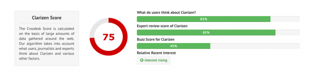 Project Management Software: Clarizen: Crozdesk App of the Week