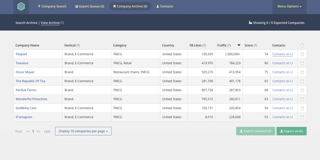 Accurate and Efficient Sales Prospecting with Pipetop: Crozdesk App of the Week