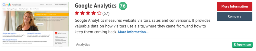 Google Analytics