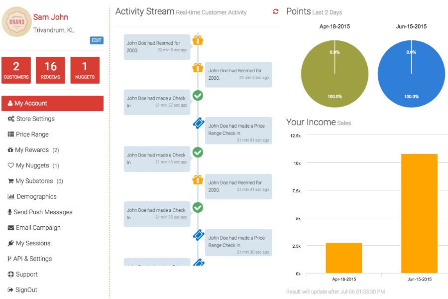 Pegke dashboard