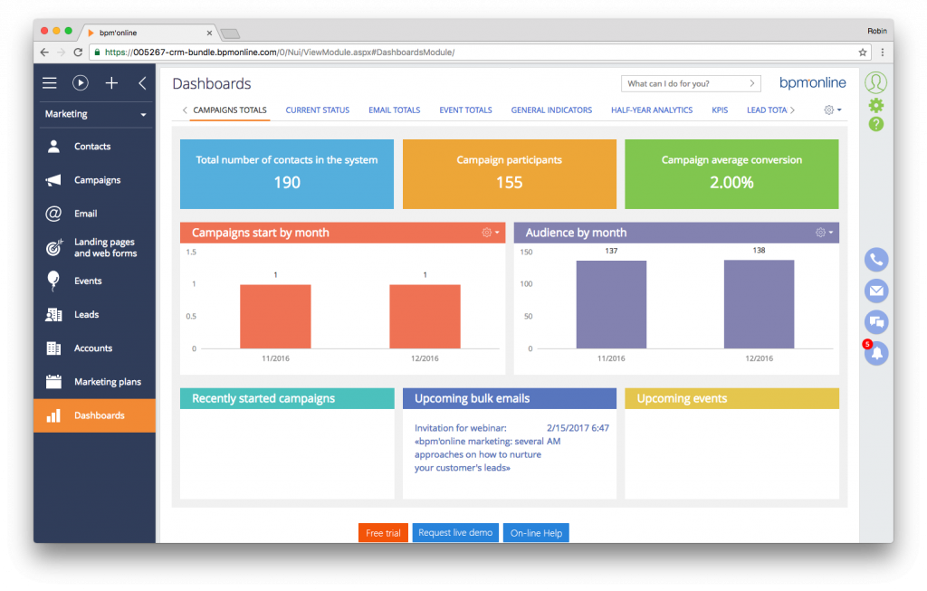 Screenshot Bpm'online CRM suite - marketing dashboard