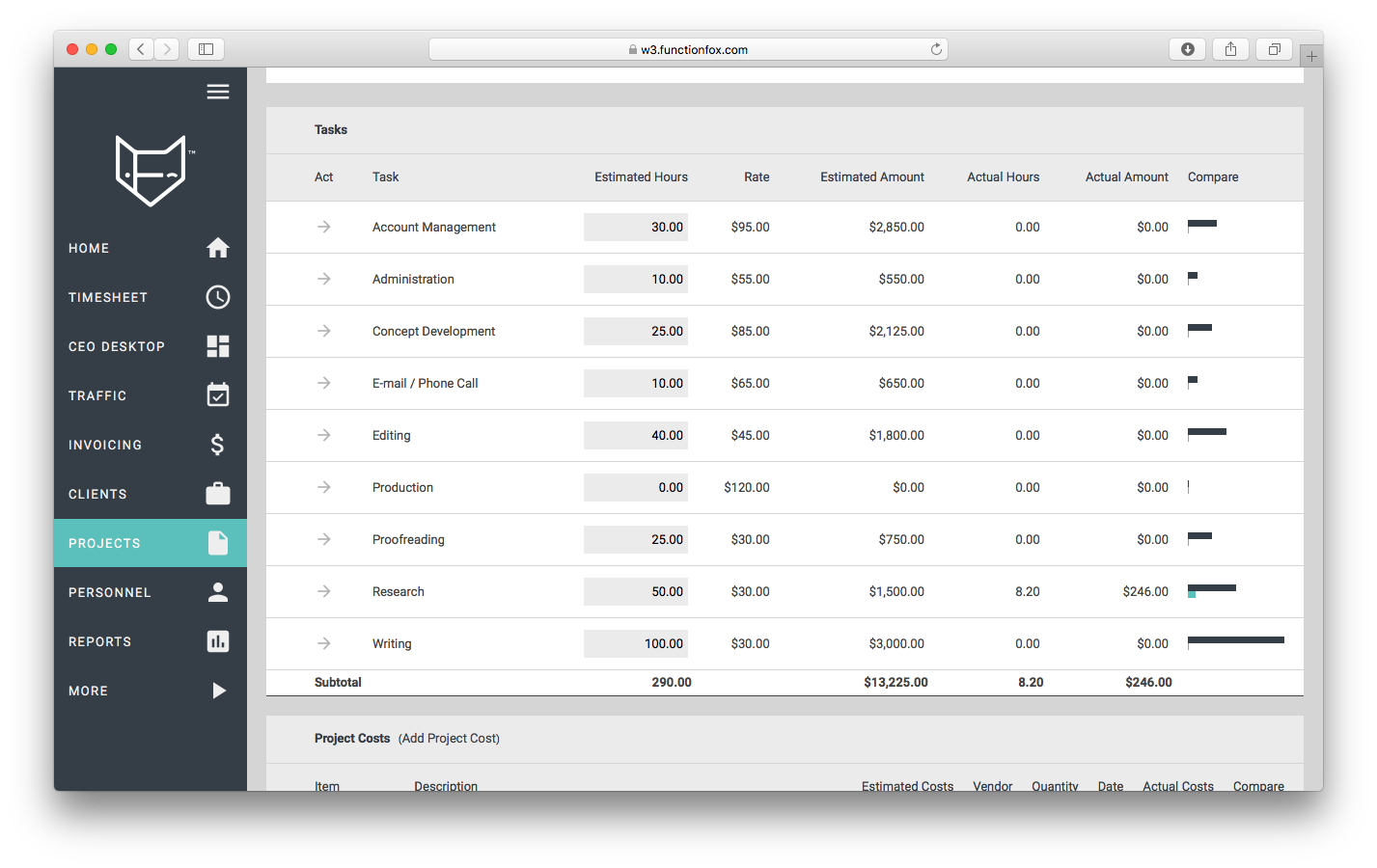 functionfox timesheet screenshot dashboard interface crozdesk project management estimate cost comparison