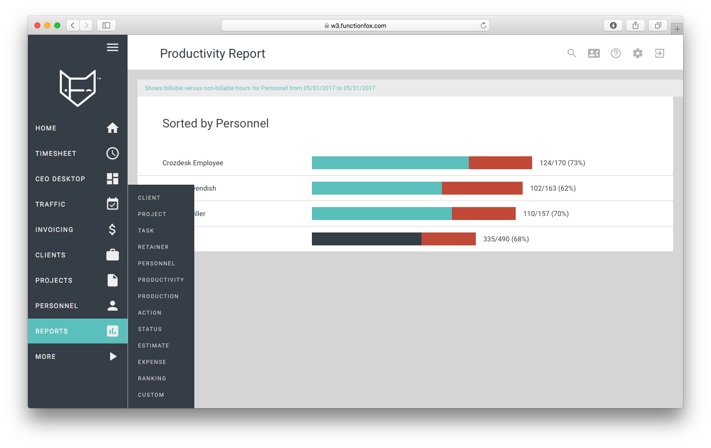 functionfox timesheet screenshot dashboard interface crozdesk productivity report 