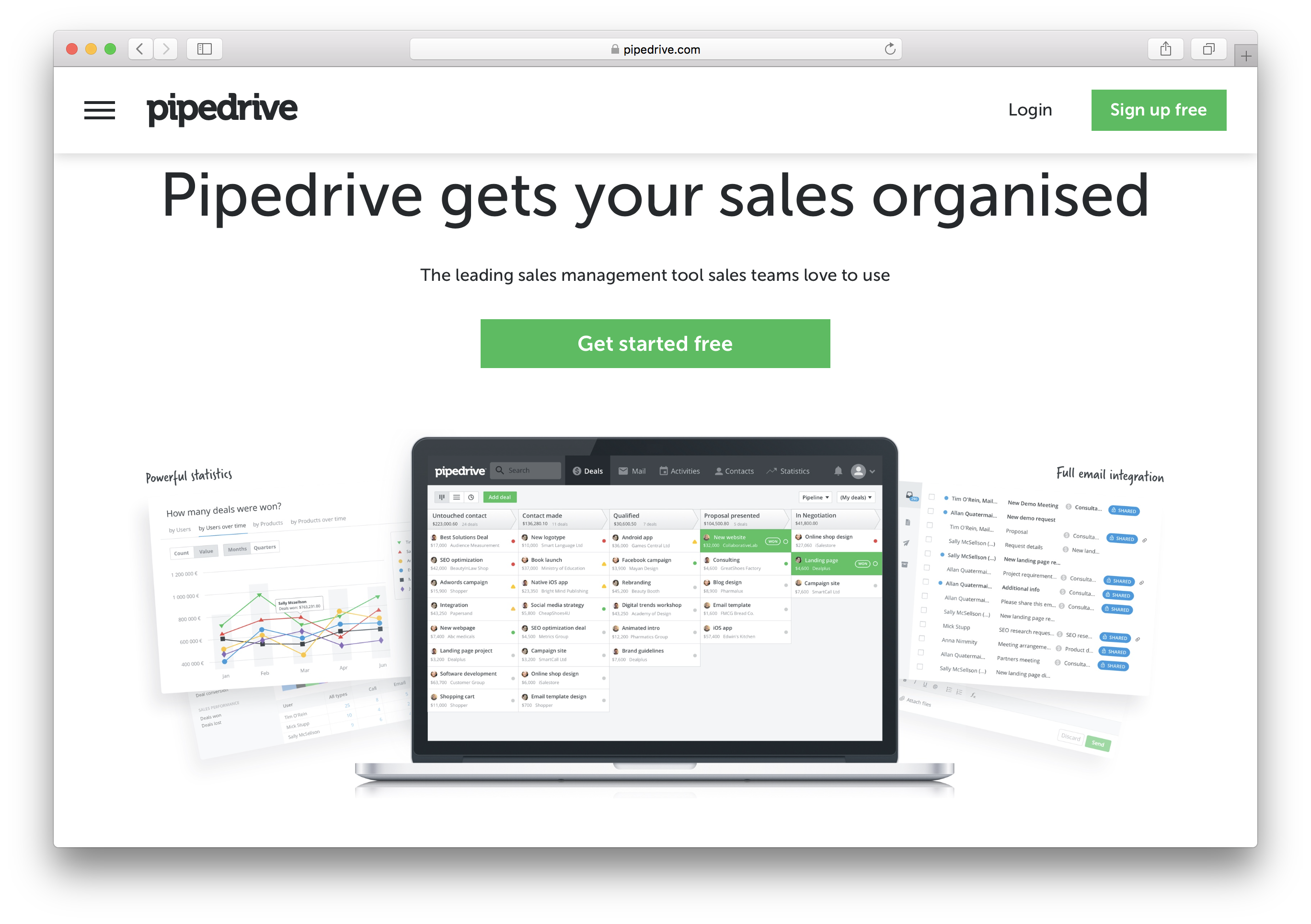 Pipedrive Review