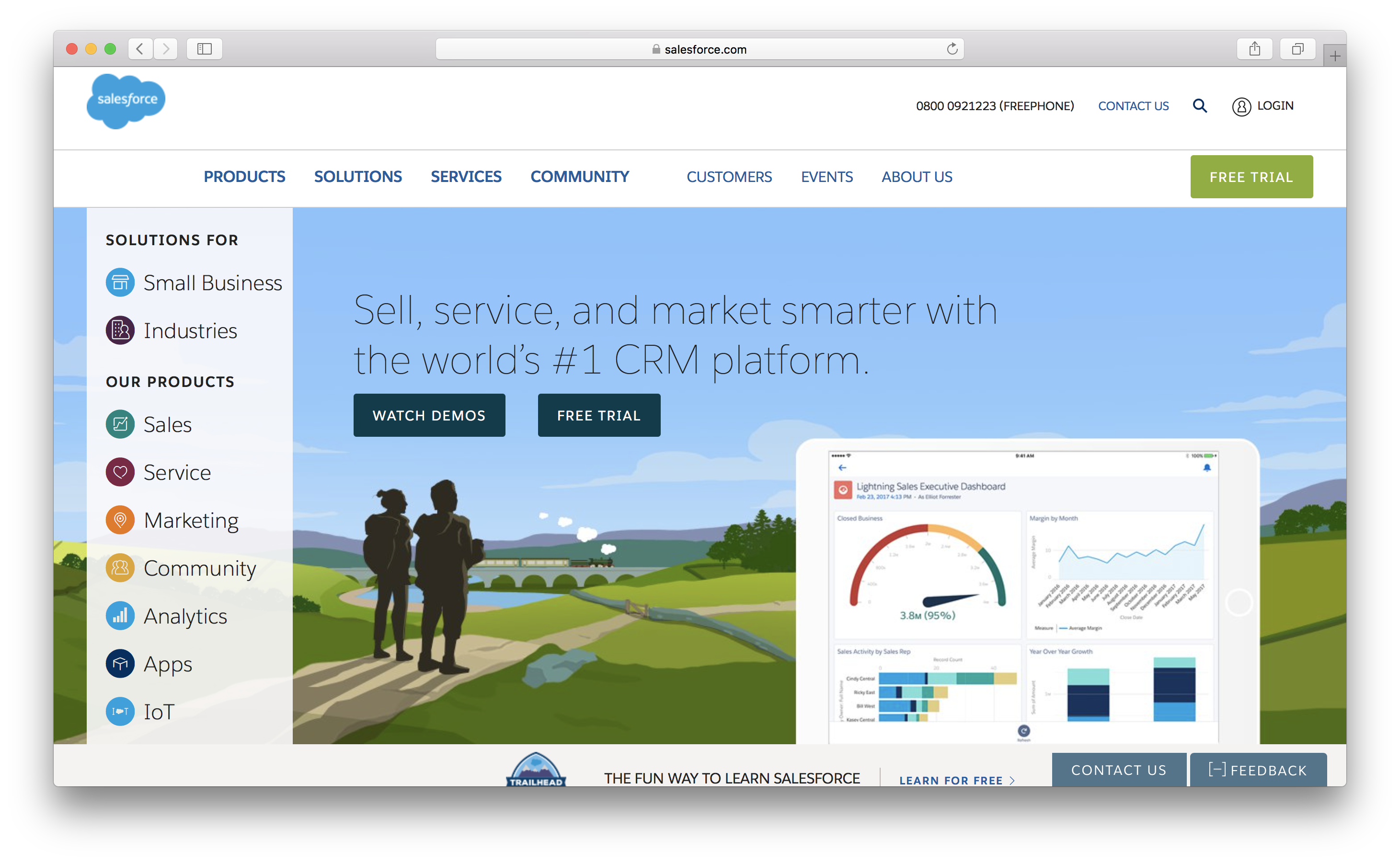 Salesforce review