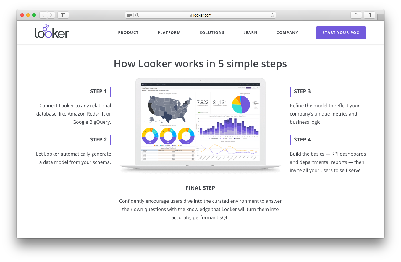 how Looker works 5 simple steps platform webpage screenshot