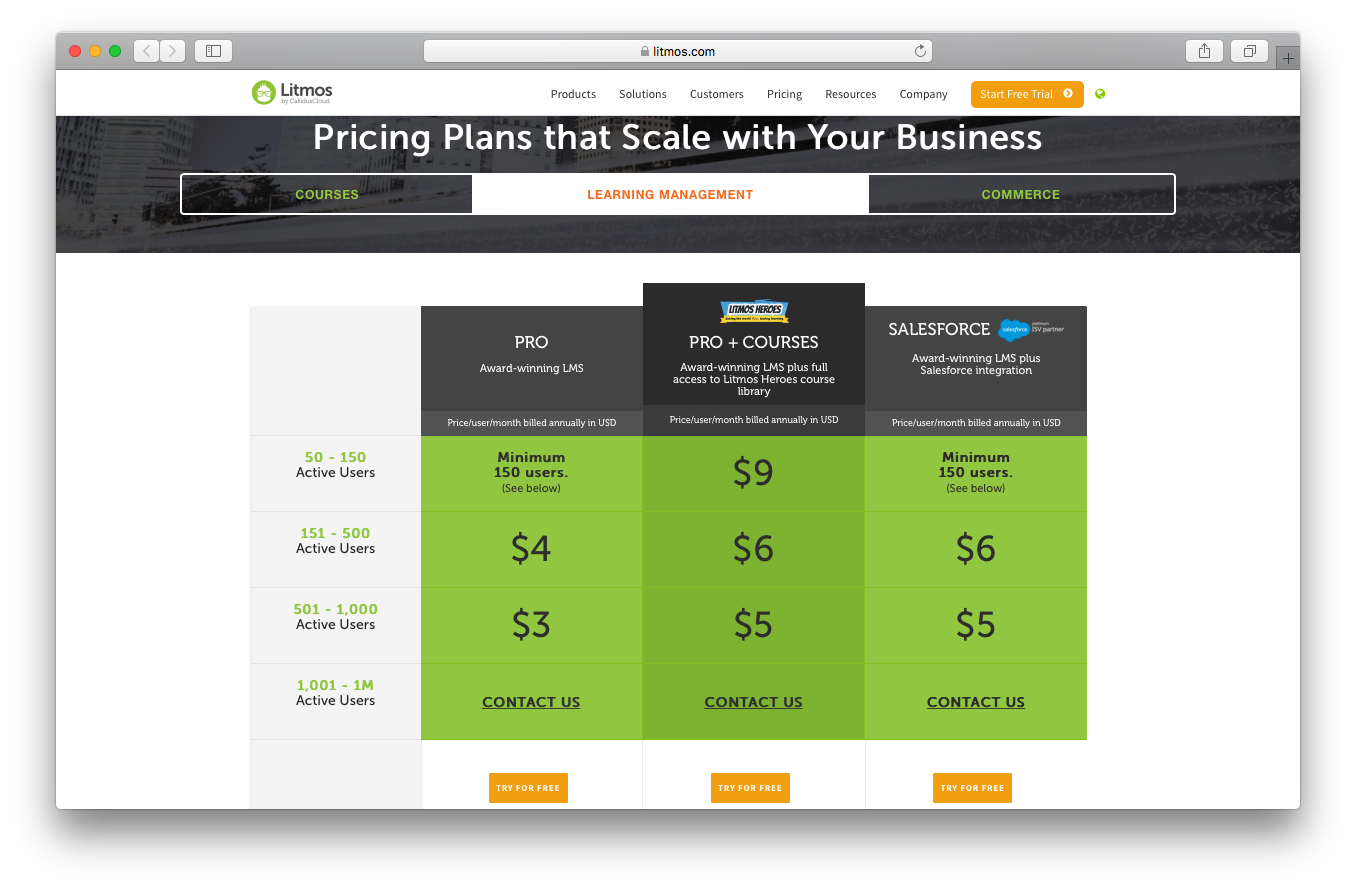 Litmos pricing webpage screenshot courses learning management commerce pro salesforce heroes