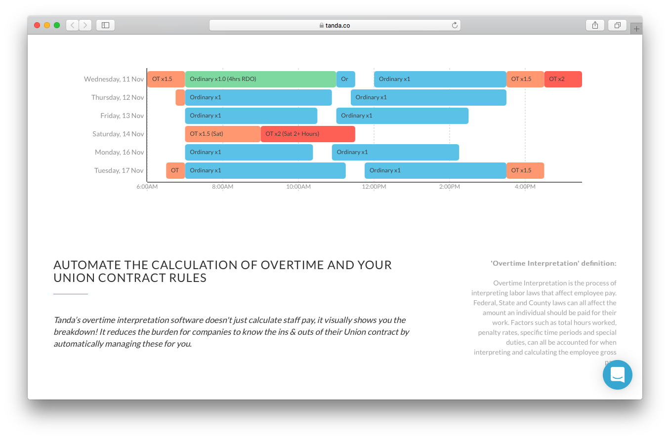 Tanda wage calculation webpage screenshot automate overtime union contract rules employee pay