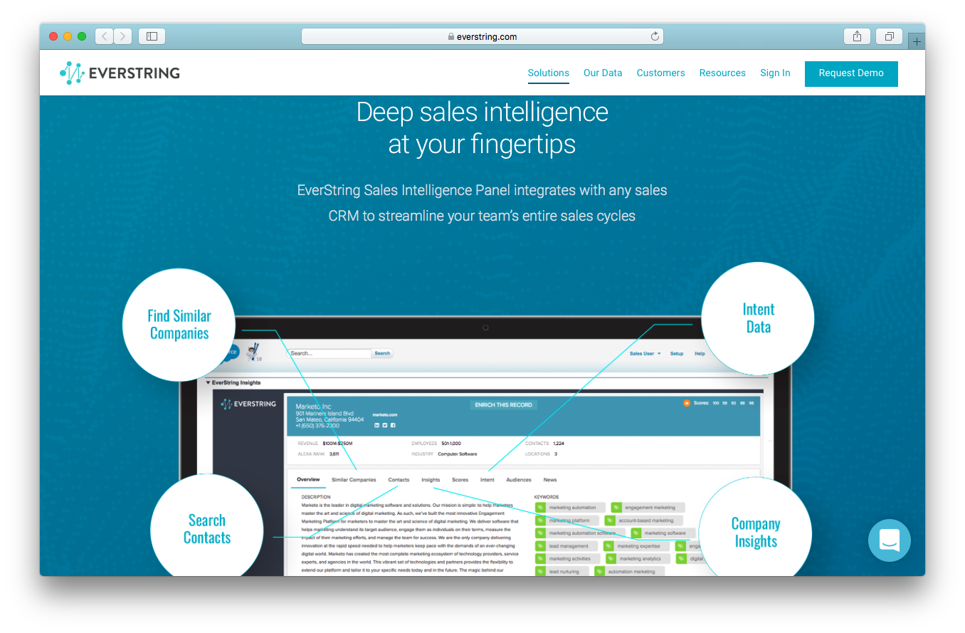 EverString solutions for deep sales intelligence panel webpage screenshot find similar companies search contacts intent data company insights