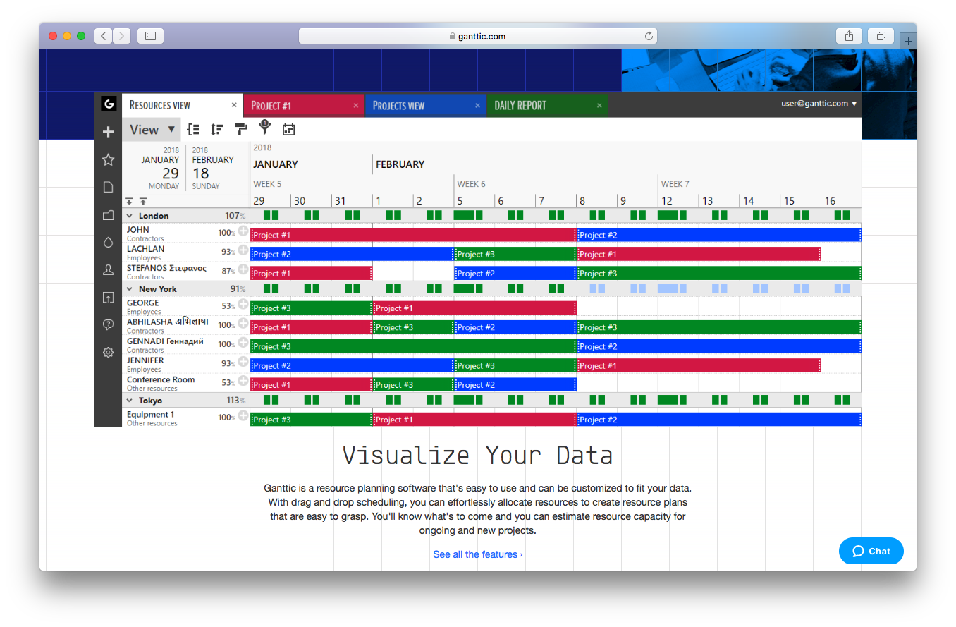 Ganttic homepage screenshot resource planning software visualize data 