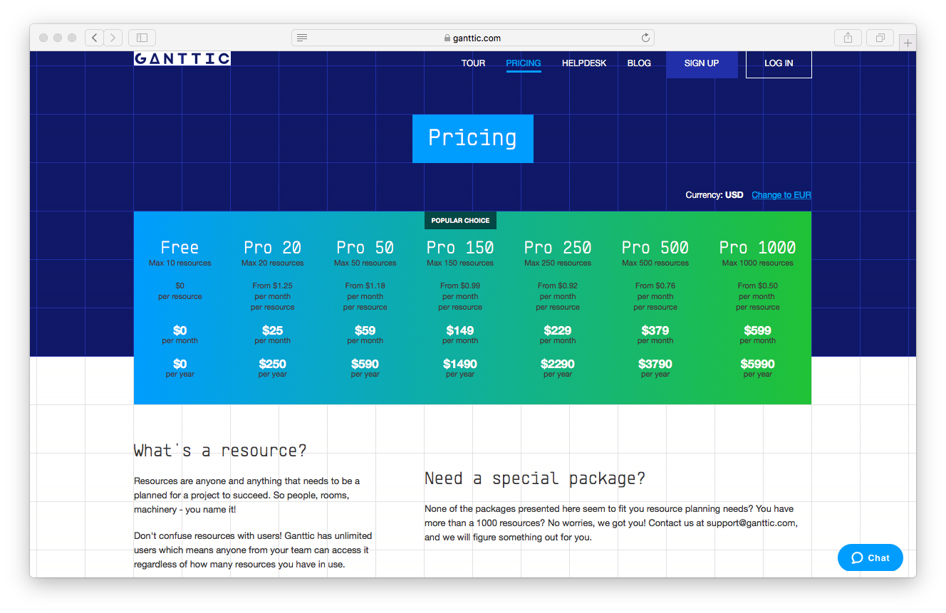 Ganttic pricing webpage screenshot free pro resource special package