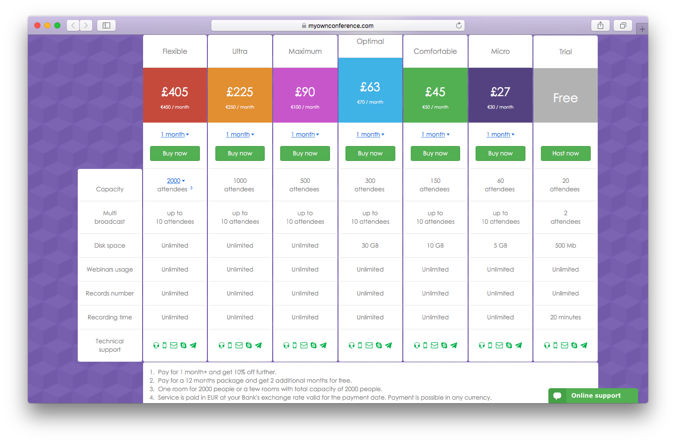 MyOwnConference pricing webpage screenshot flexible ultra maximum optimal comfortable micro trial capacity multi broadcast disk space webinars usage records number recording time technical support