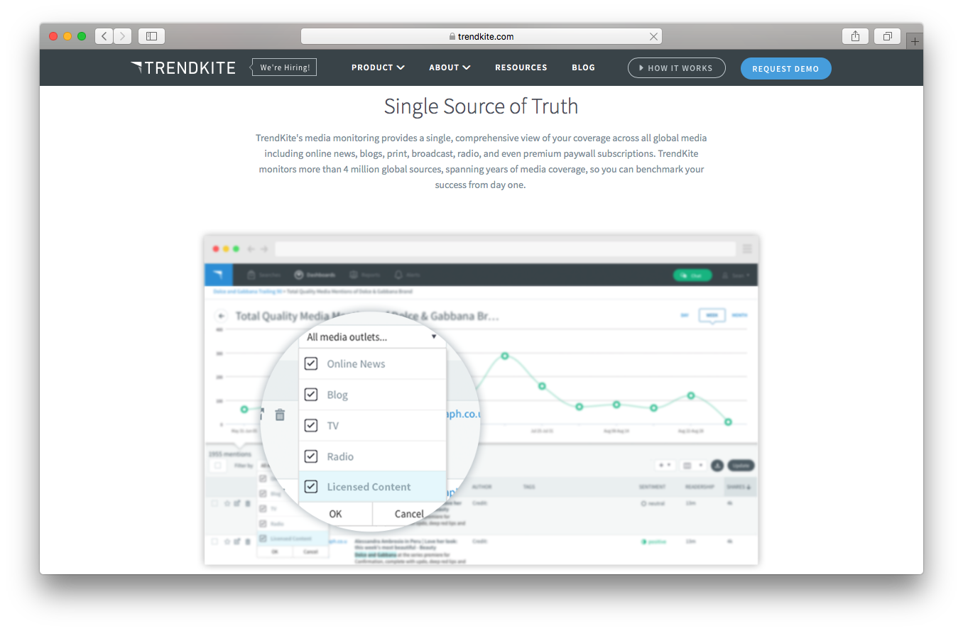 TrendKite products monitoring screenshot accurate meaningful media monitoring pr strategy global sources coverage