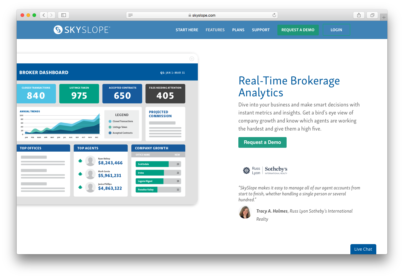 SkySlope real time brokerage analytics metrics insights