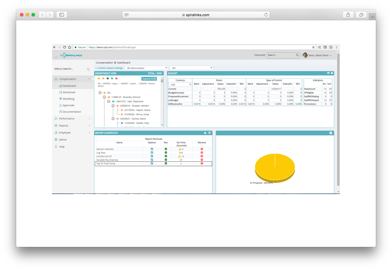 FocalReview reports dashboard 