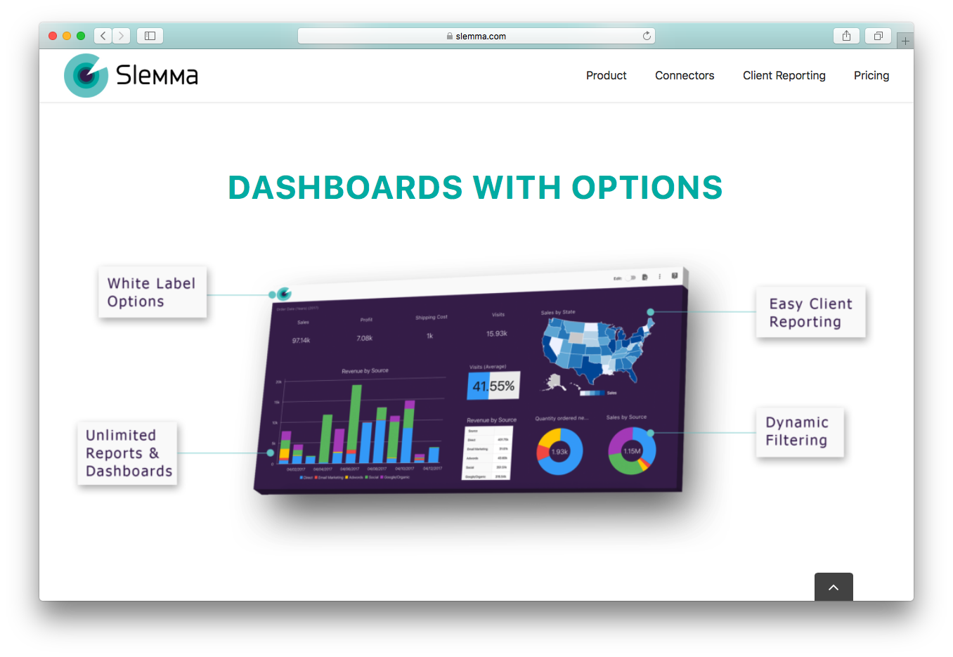 Slemma dashboard white label unlimited client reports dynamic filtering