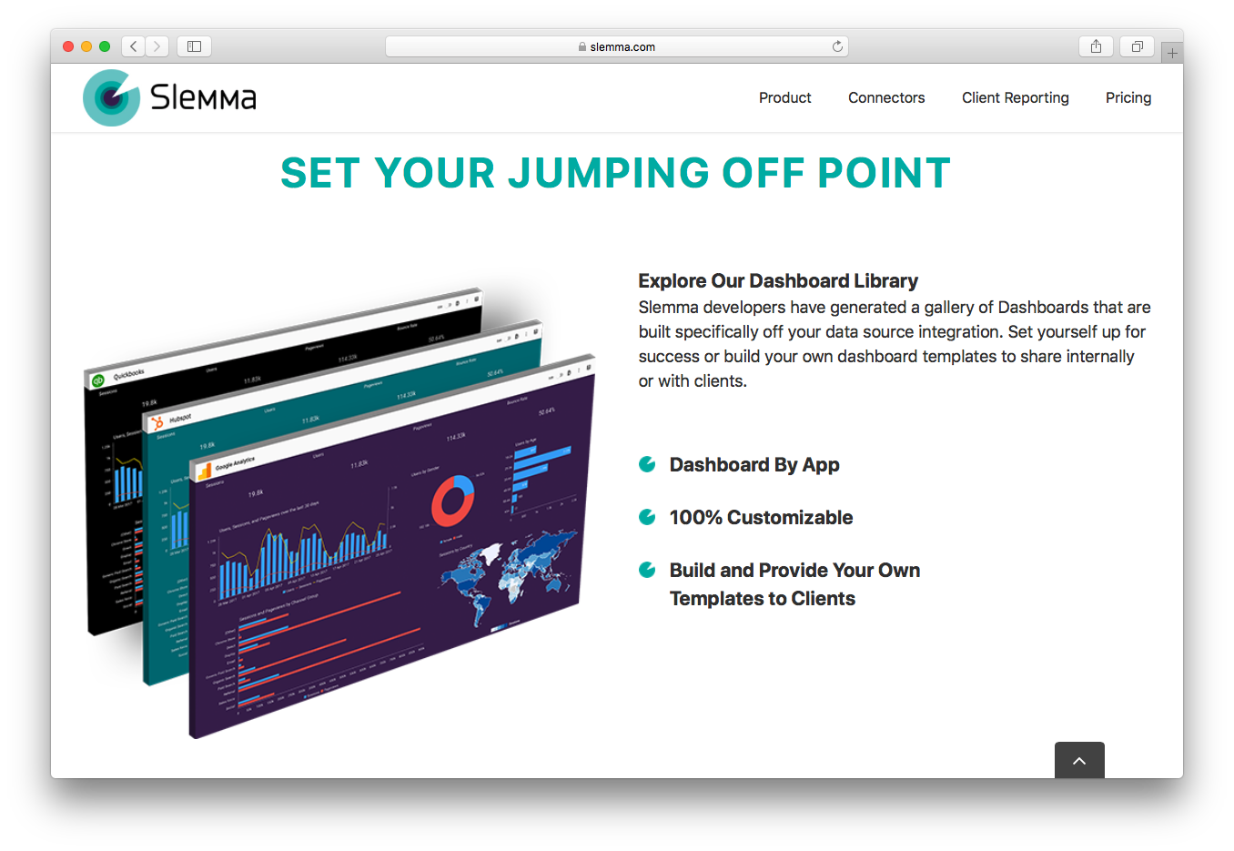 Slemma dashboard library templates by app third party integration