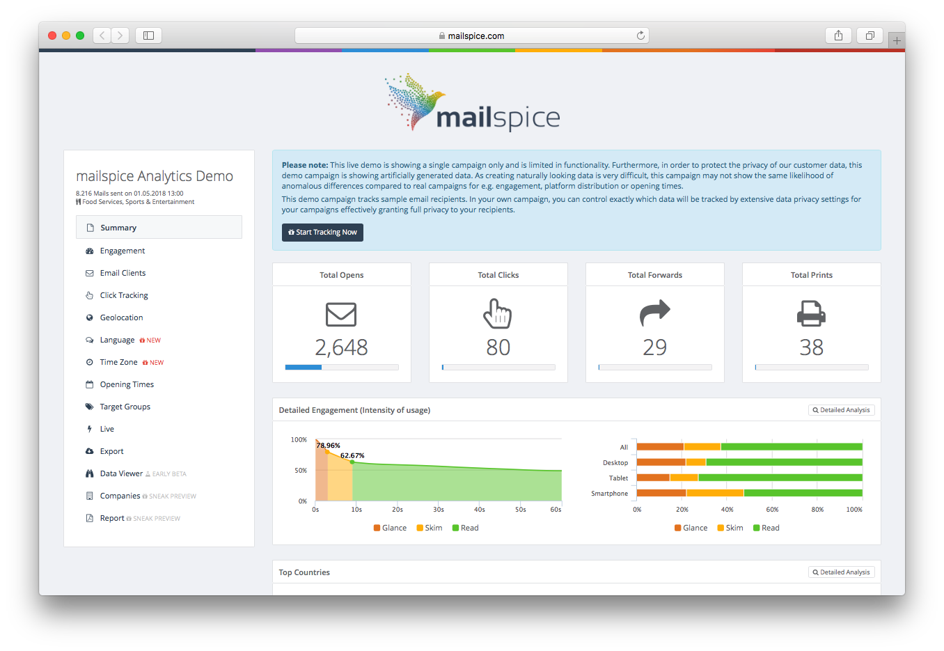 Mailspice analytics demo summary total opens clicks forwards prints engagement graphics