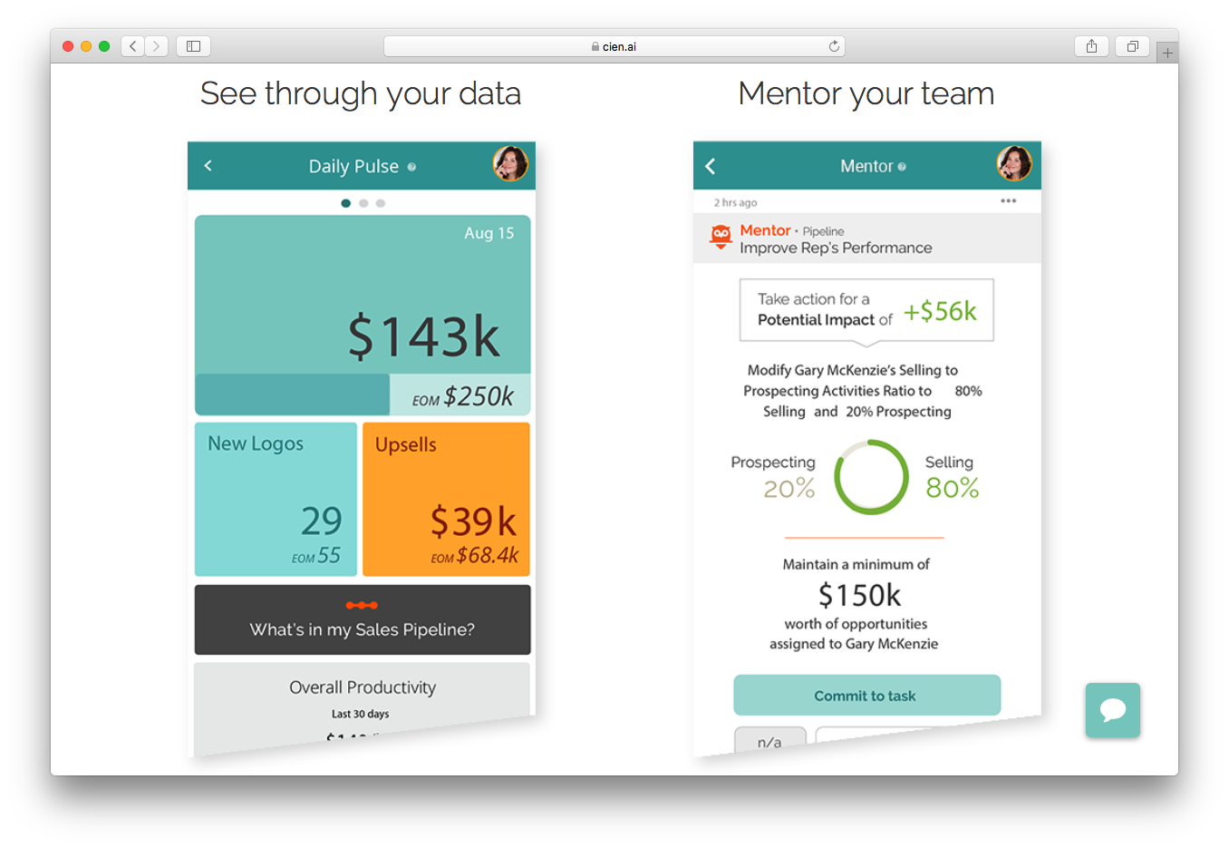 Cien chart sales team success daily pulse data mentor