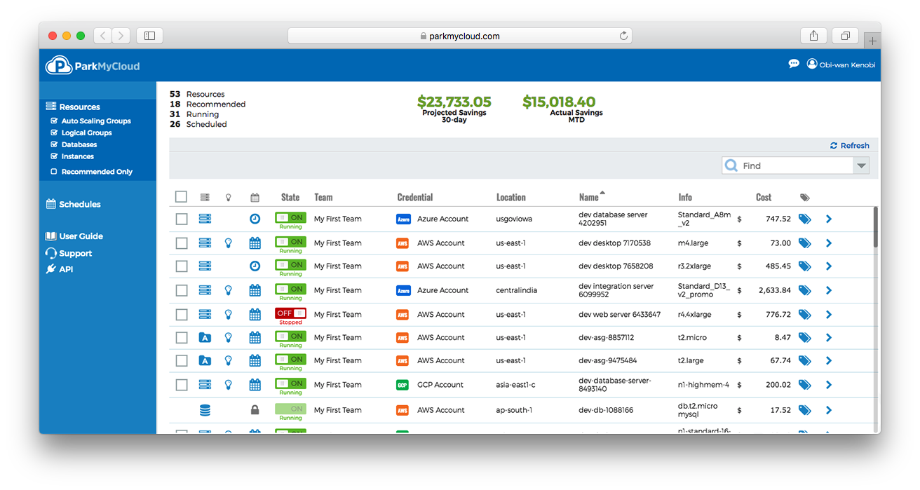 ParkMyCloud reduce costs automate AWS Azure GCP scheduling