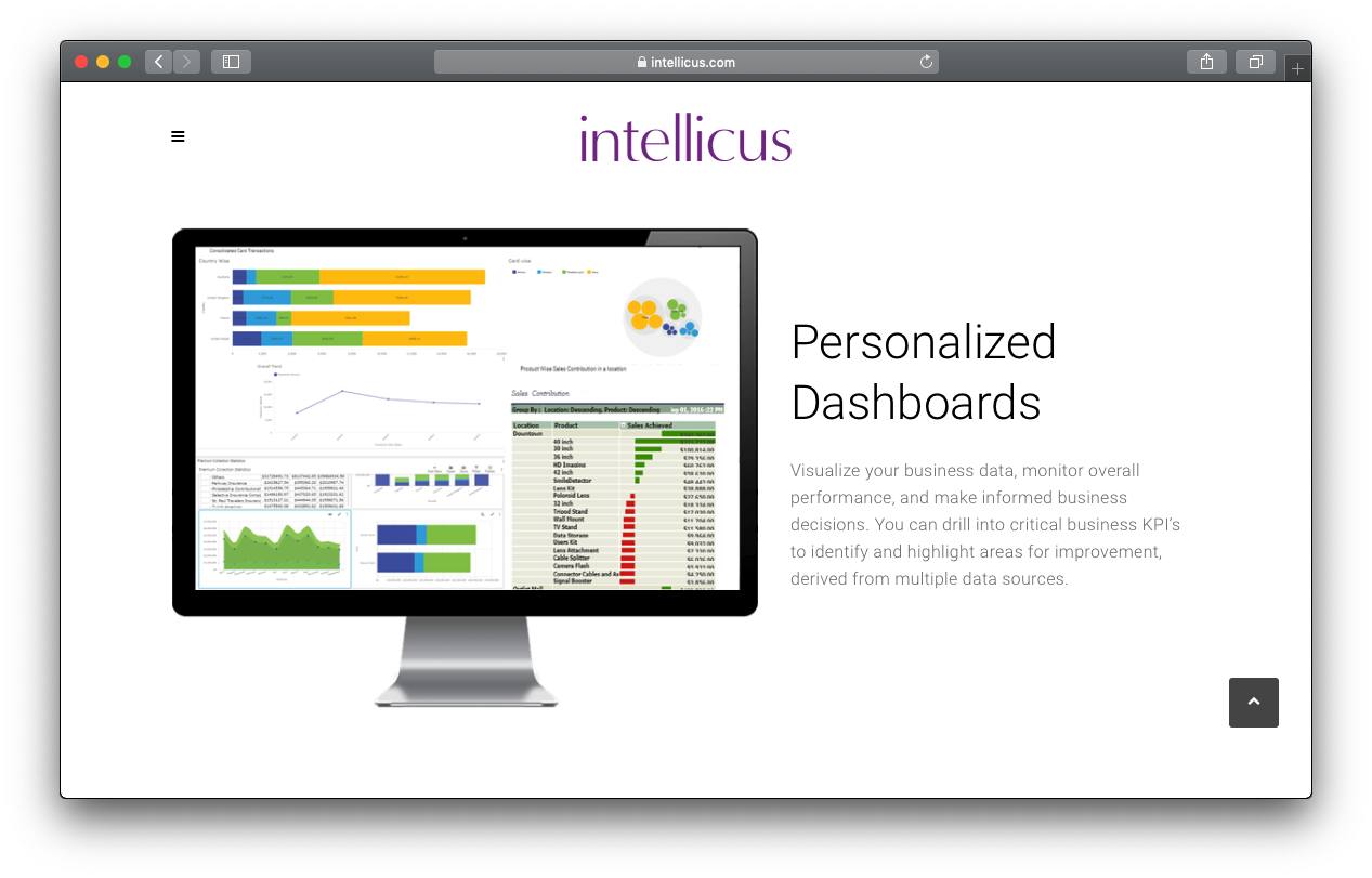 Intellicus Personalized Dashboard BI Business Intelligence