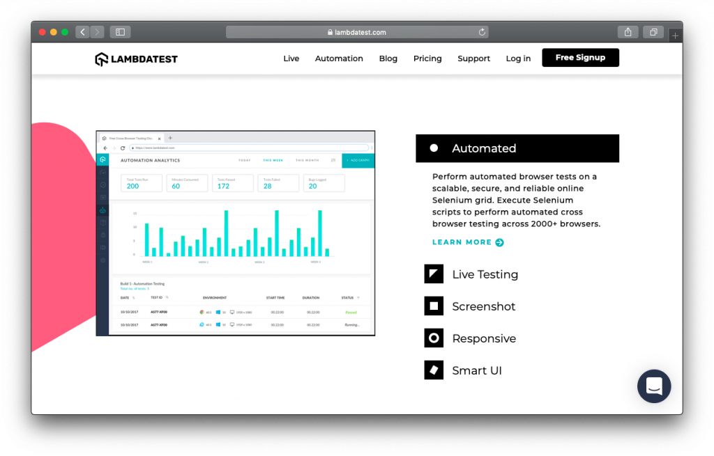 LambdaTest dashboard analytics ui