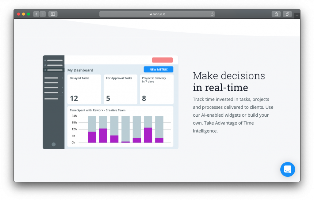 Runrun.it dashboard real-time decisions