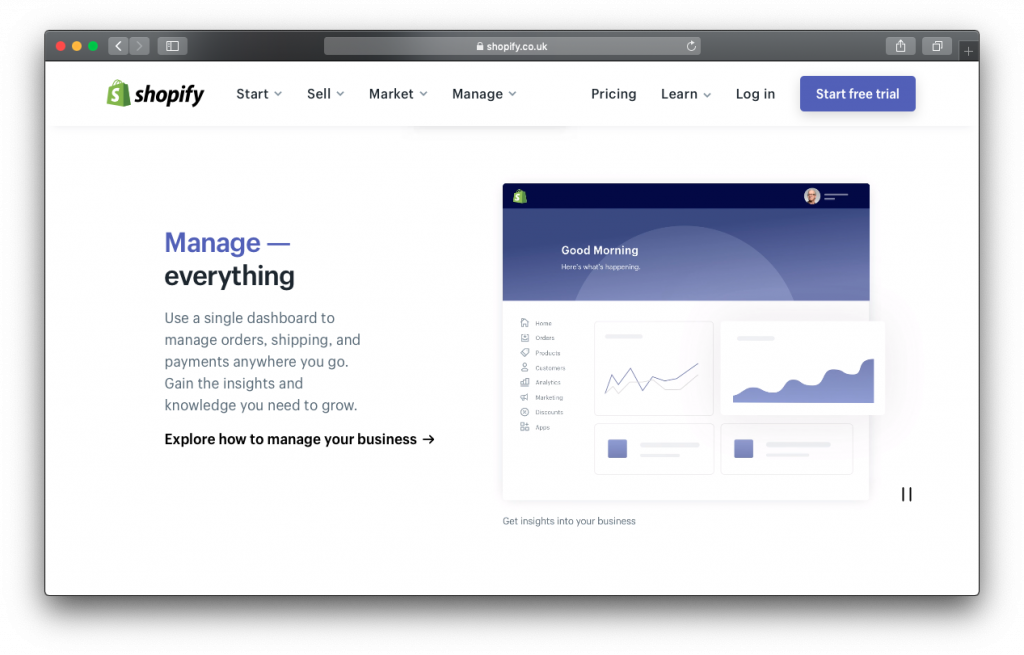 Shopify dashboard manage orders