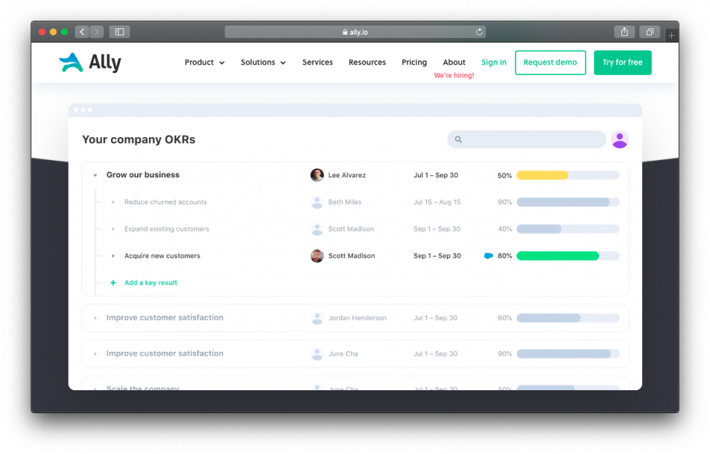 Ally OKR Software