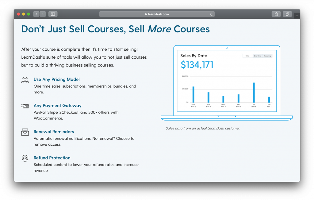 LearnDash eCommerce sell courses