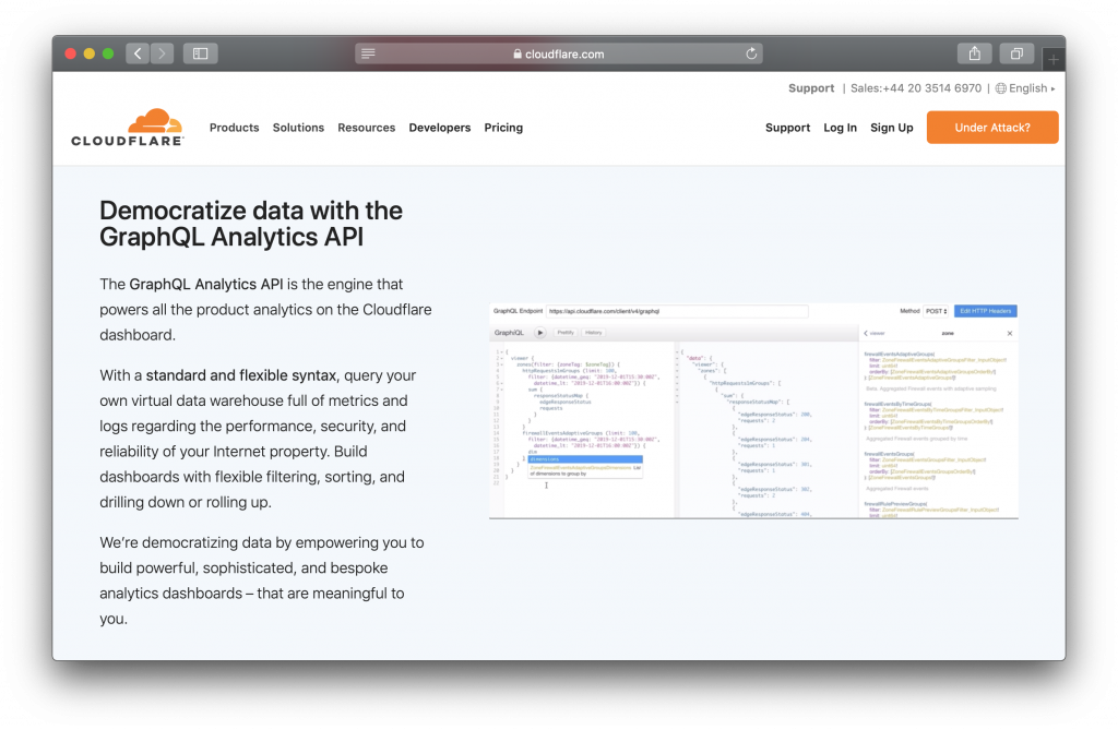 Cloudflare Features