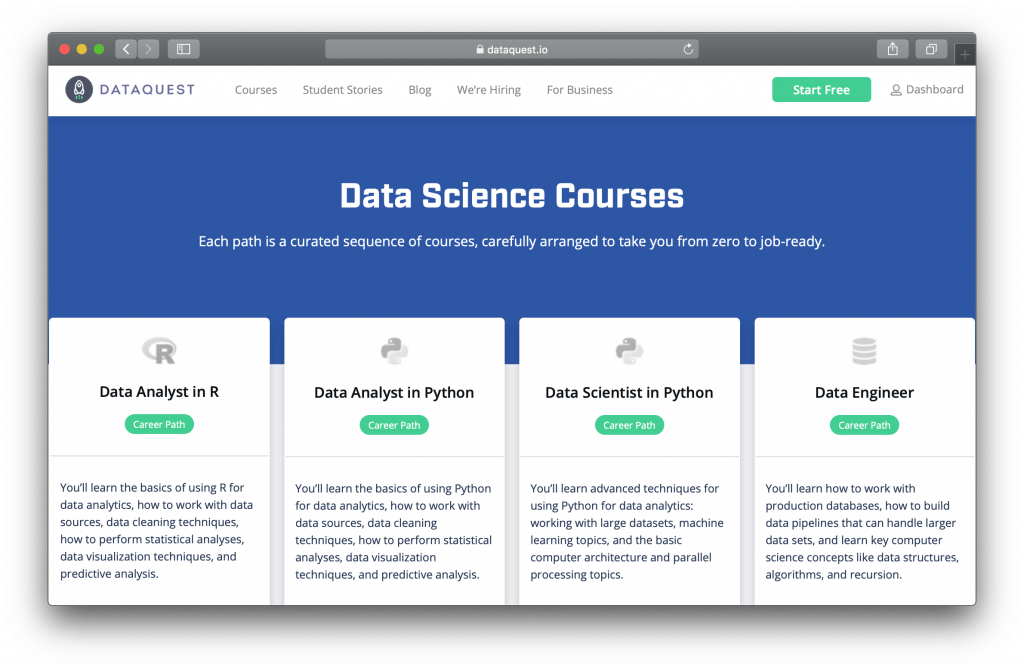 Dataquest Features