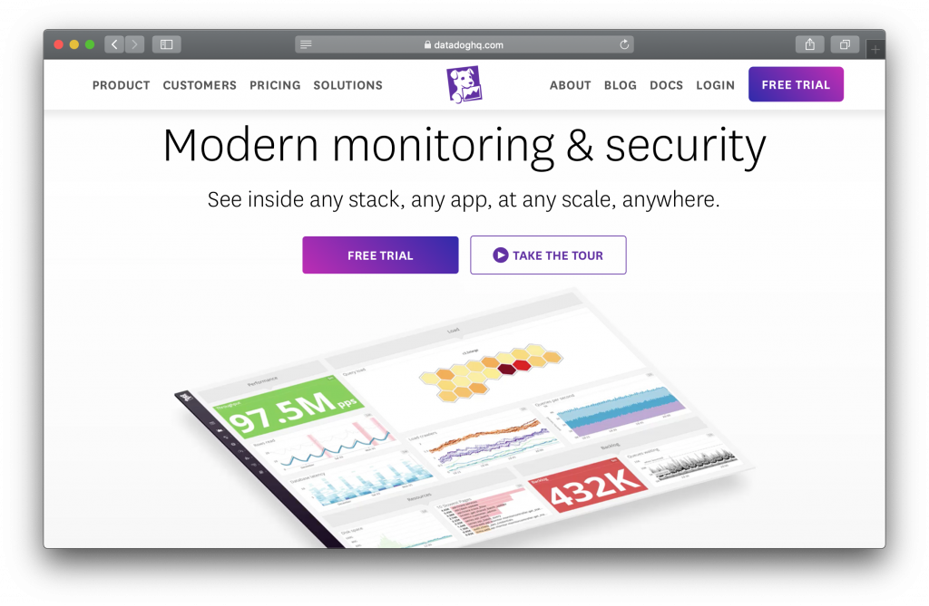 Datadog monitoring security