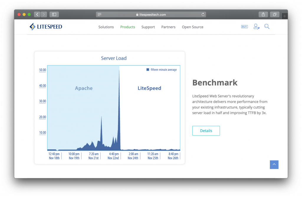 litespeed web server compare