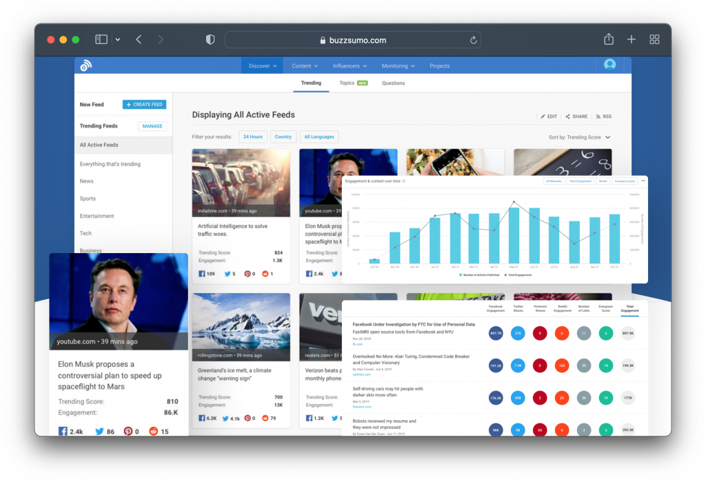 BuzzSumo Dashboard