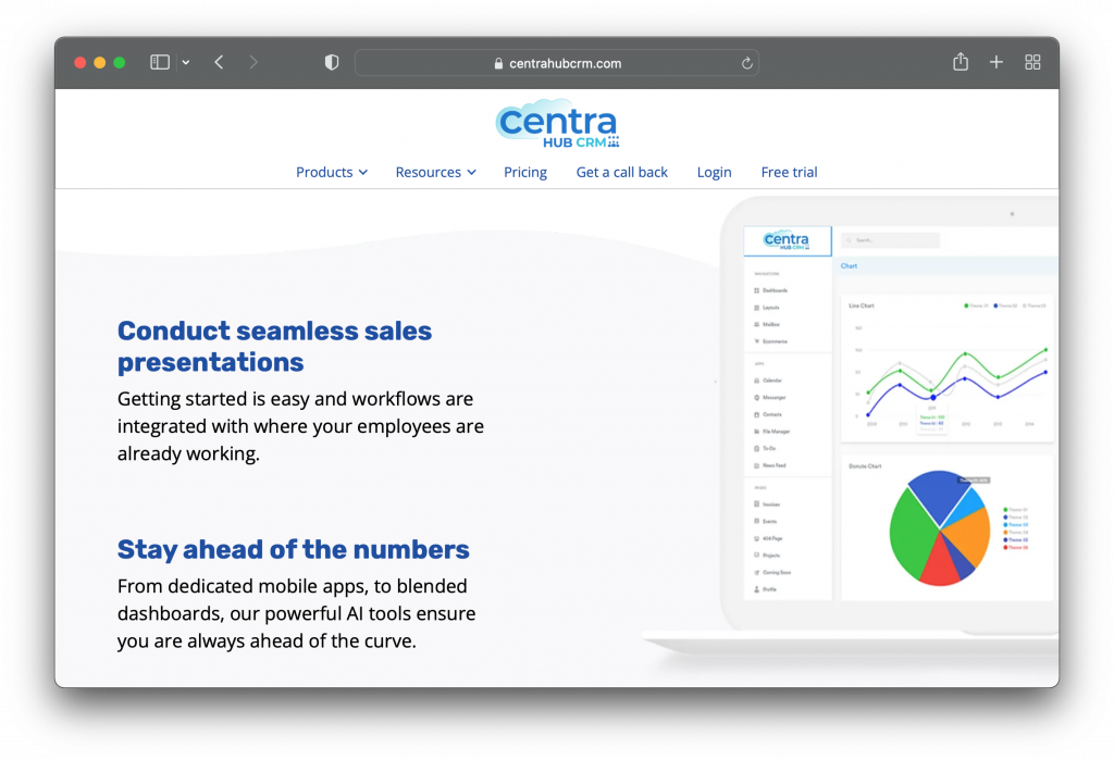 CentraHub CRM Dashboard