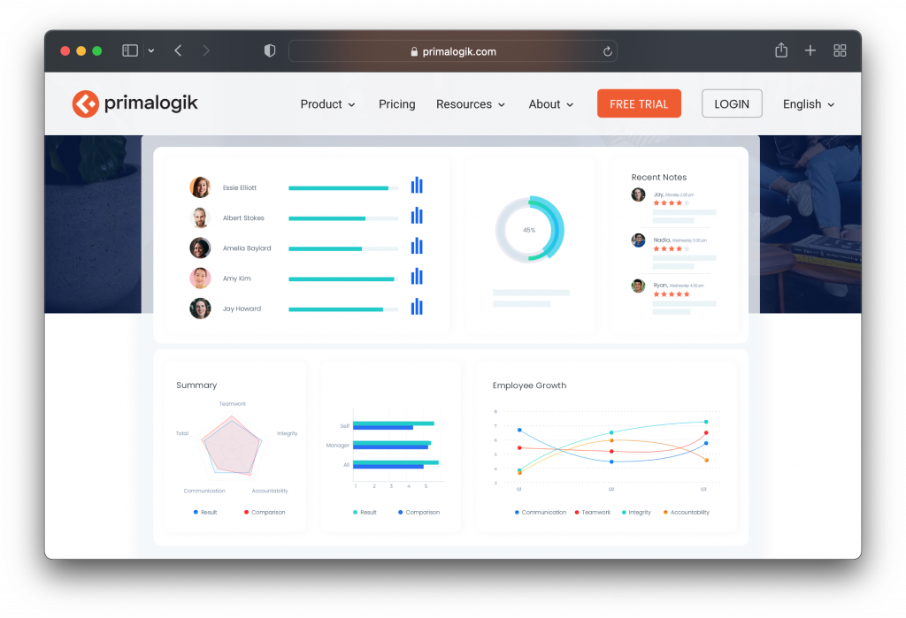 Primalogik Dashboard